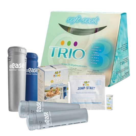 @ease In-Line + TRIO 3-Month Subscription
