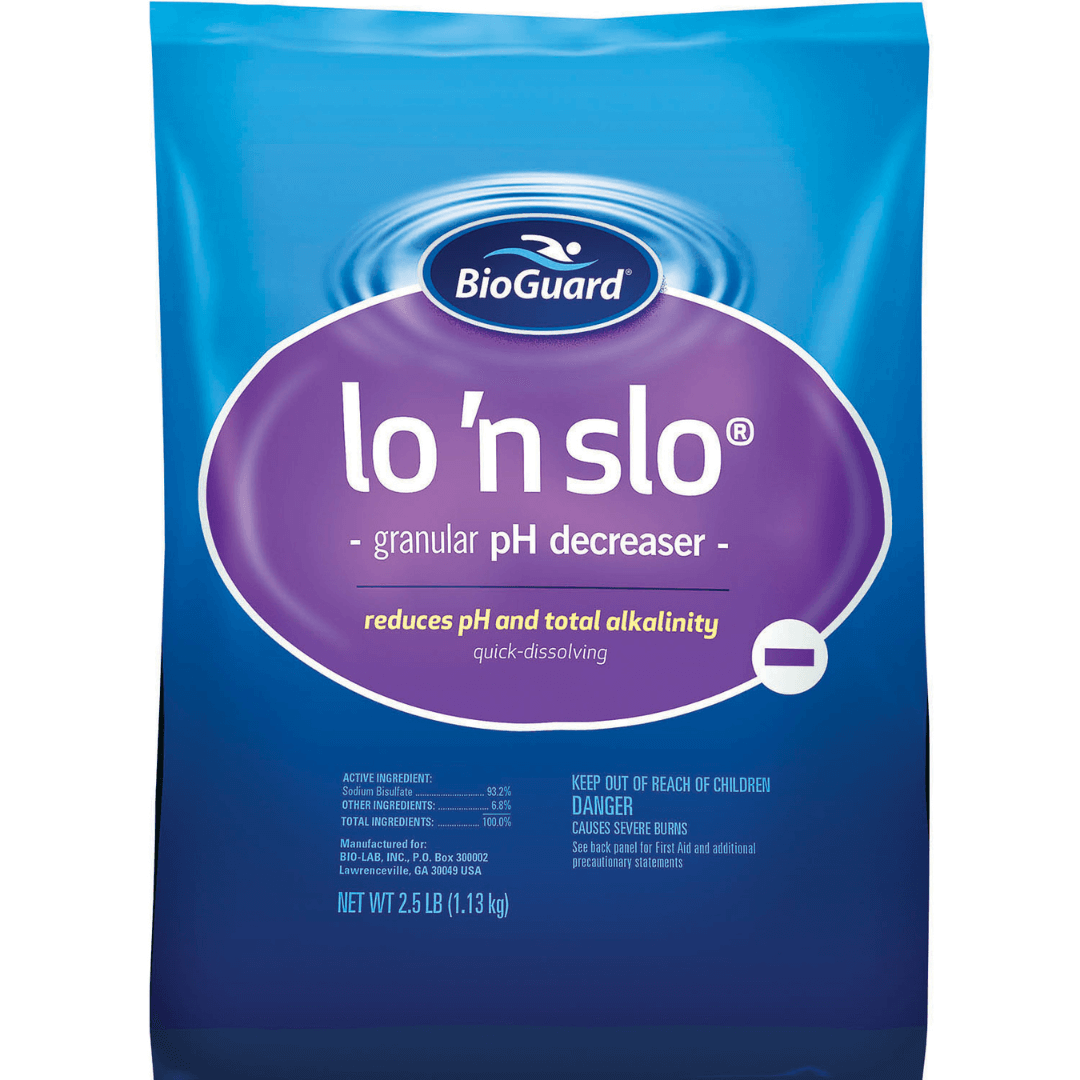 Lo' N Slo