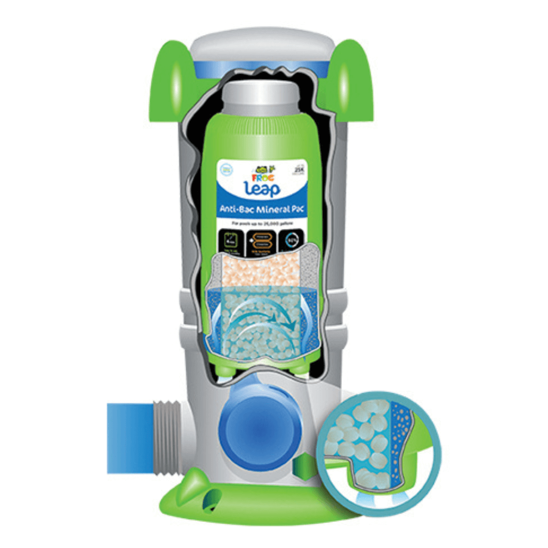 FROG Leap Anti-Bac Mineral Pac 25K