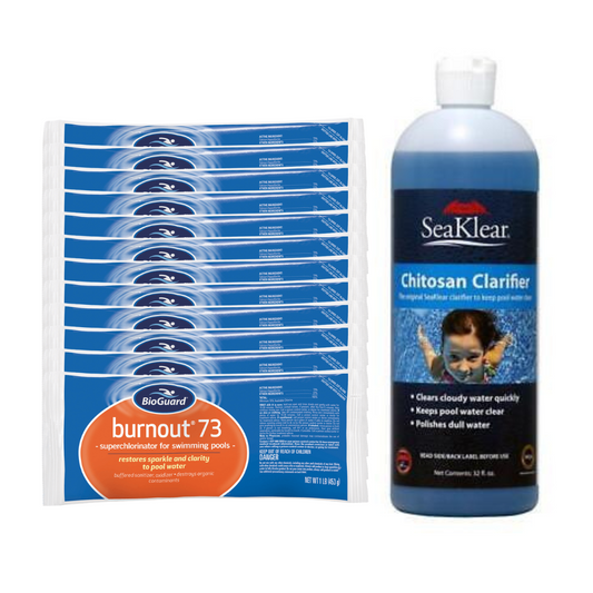 Cloudy Water Care Bundle